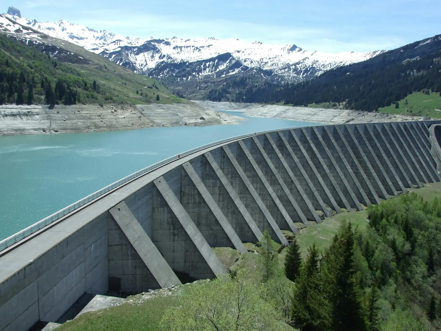 Switzerland Project